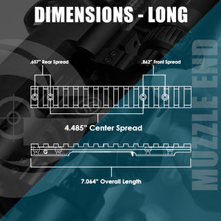 Picatinny Rail - REMINGTON 700 LONG ACTION