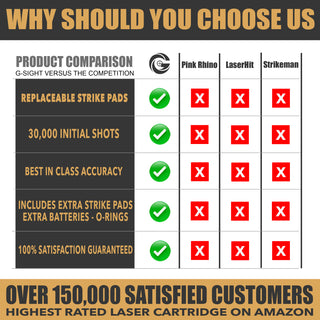 QUANTUM 9MM BACK CAP (WITH 6 STRIKE PADS)